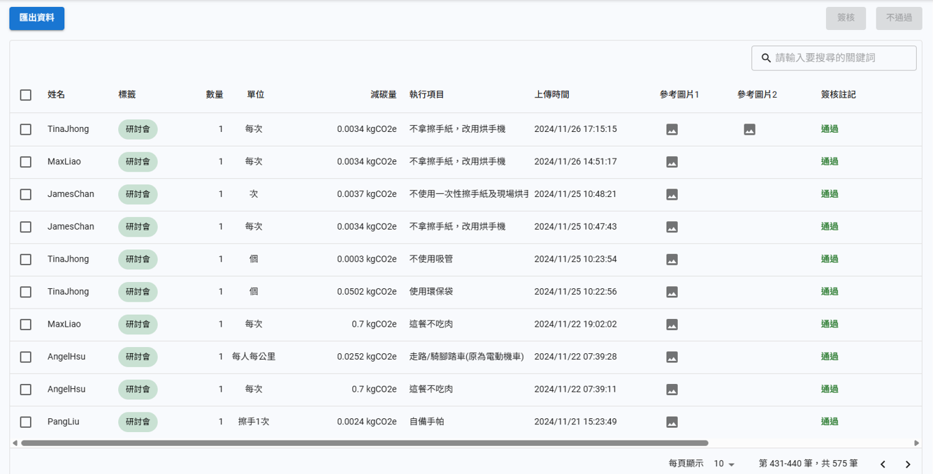 永續活動互動式APP 的提交資料審核與匯出畫面
