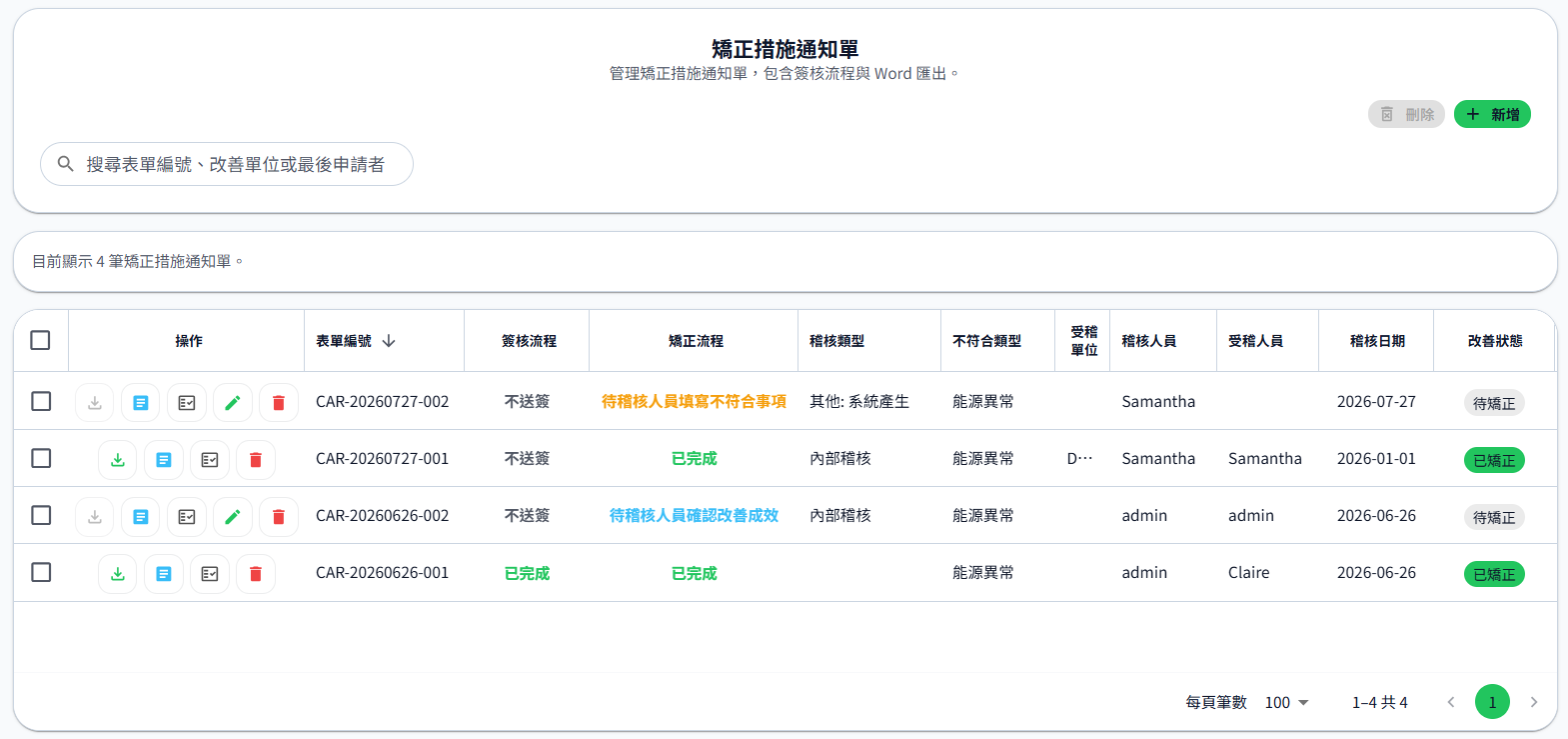 ISO 50001管理模組的矯正措施追蹤畫面