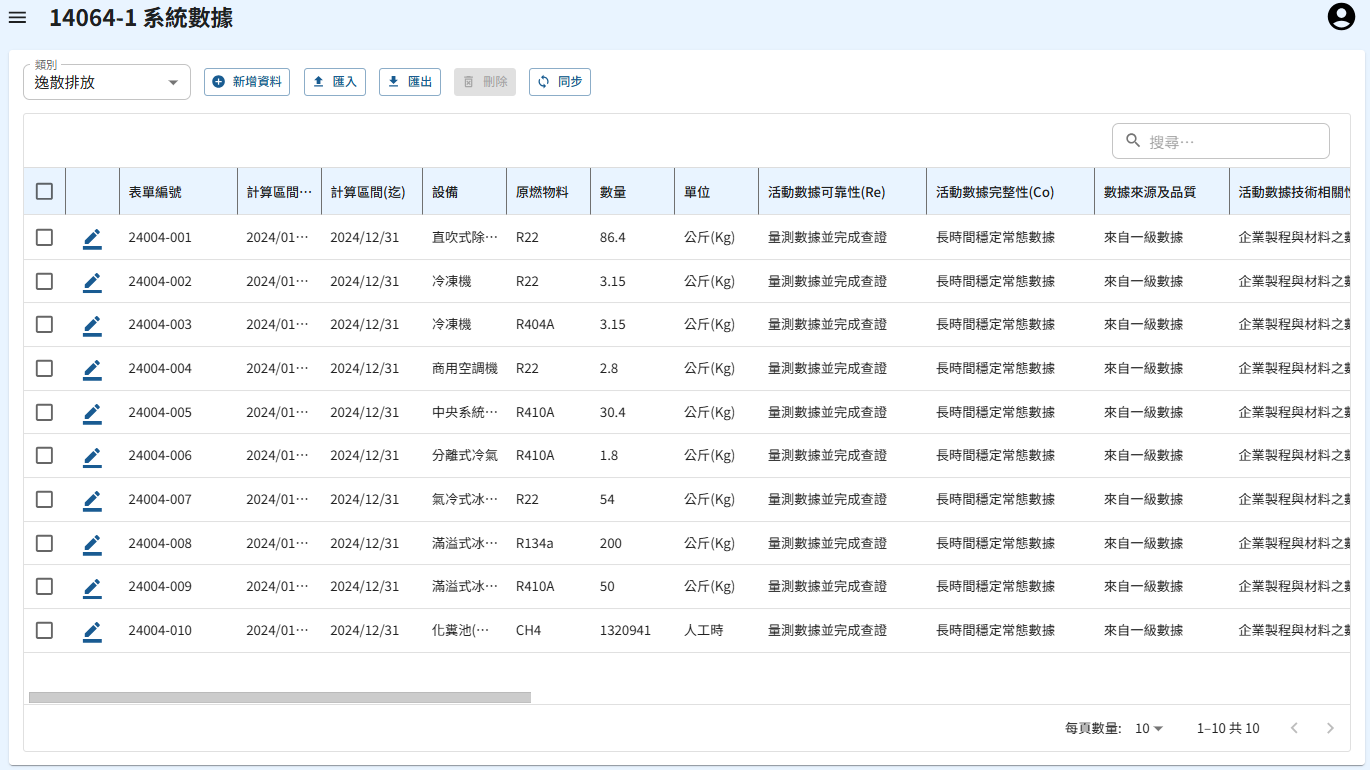 產品碳足跡管理模組的組織型盤查數據串接畫面