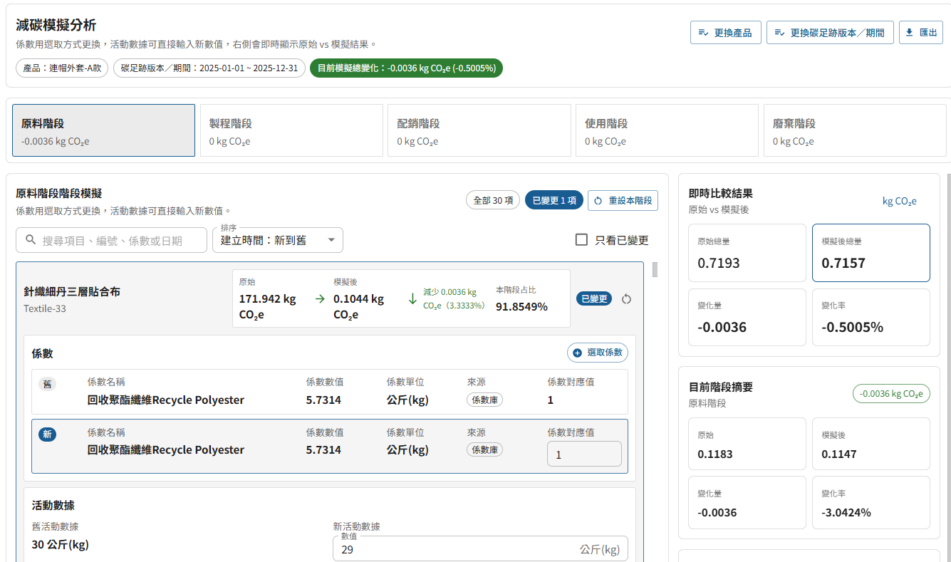 產品碳足跡管理模組的減碳情境模擬畫面