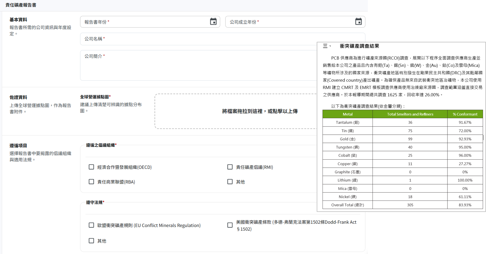 責任礦產管理模組的報告書輸出畫面