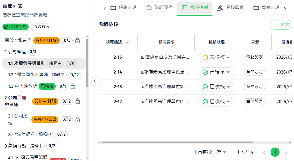 永續報告書共編模組的揭露規範檢核畫面